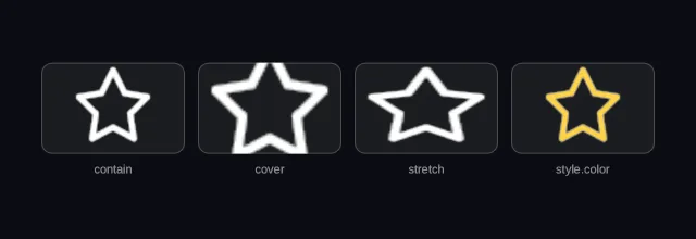The same square star icon in four boxes of equal size: contain shows it whole and letterboxed, cover fills the box and crops it, stretch fills it and distorts it, and the fourth is the contained star tinted gold through style.color.