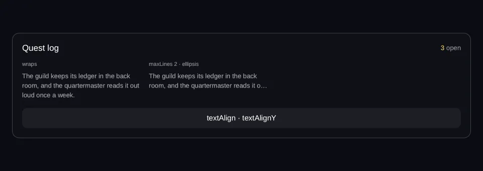 A Quest log panel with a gold counter reading 3 open. Below it the same sentence is set twice at the same width: on the left it wraps over three lines in full, on the right it is capped at two lines and ends in an ellipsis. A last line reads textAlign · textAlignY, centred both ways inside its own box.